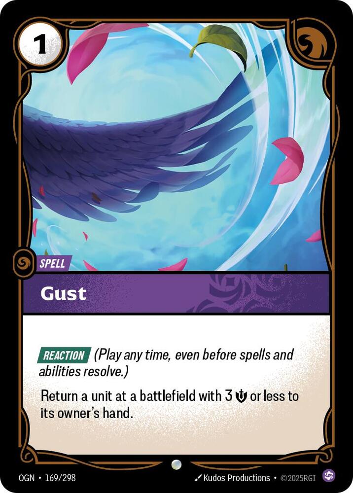 Gust 169/298 RFTB1
