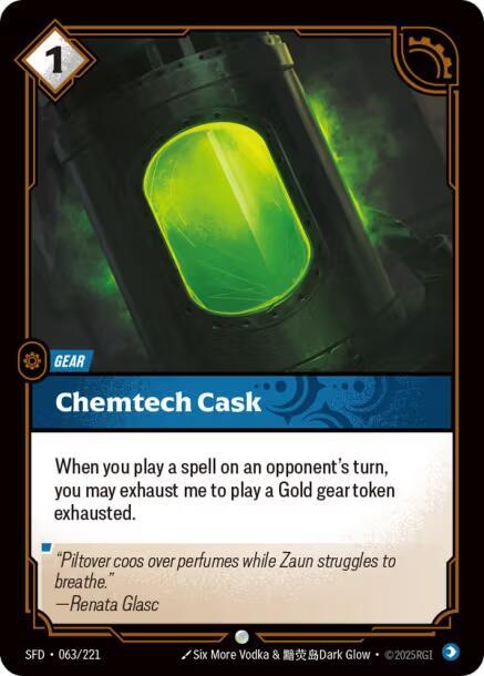Chemtech Cask 063/221 RFTB2