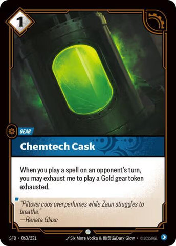 Chemtech Cask 063/221 RFTB2