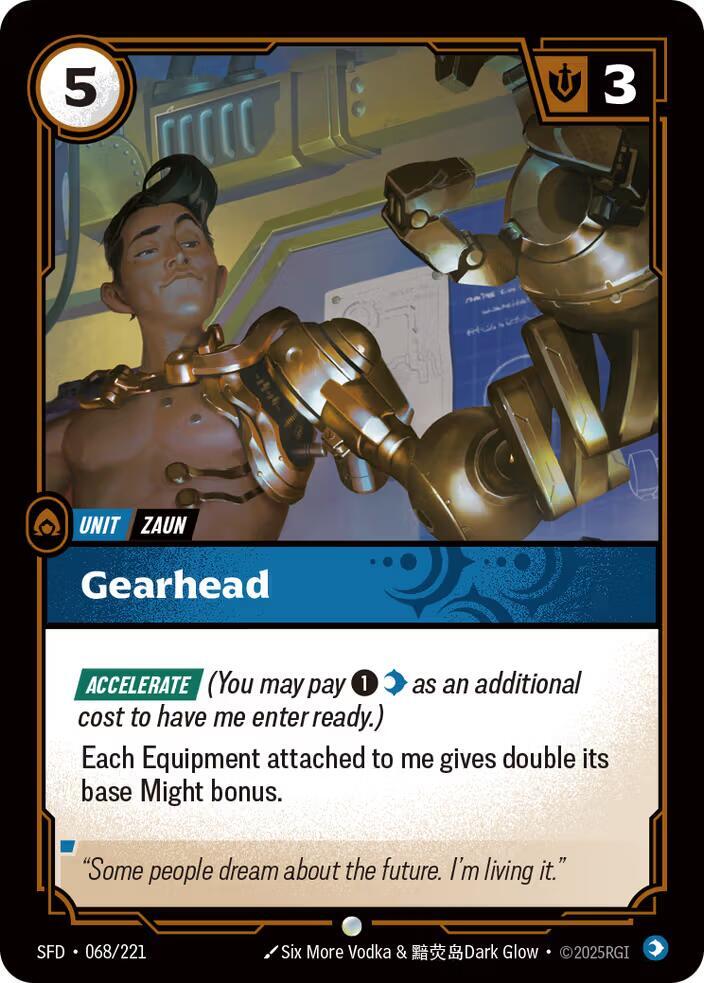 Gearhead 068/221 RFTB2
