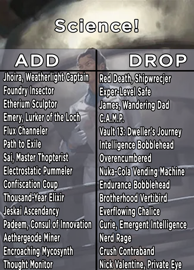 Commander Precon Upgrade Pack
