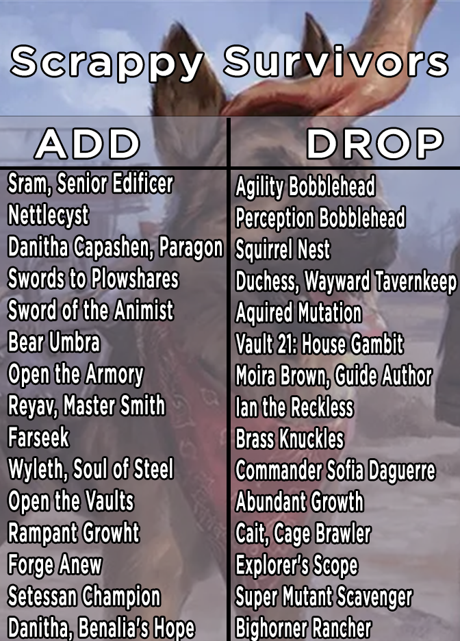 Commander Precon Upgrade Pack